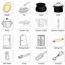 All kitchen equipment names and pictures. Cooking Utensils Labeled
