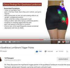 Pin On Hip Sacrum Sacroiliac Joint Dysfunction Si Joint Pain