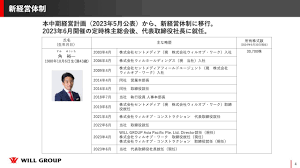 ウィル 不動産 高 学歴
