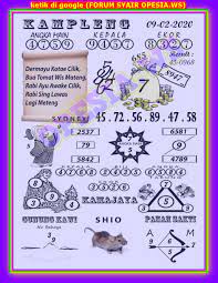 Index Hk 5 Febuari 2020