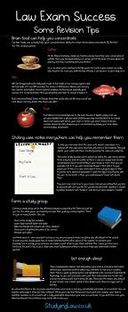 Education Is Not Preparation For Life Education Is Life Itself Essay Upsc Exam Revision Tips For Law School Vie Universitaire Education Vie Etudiante