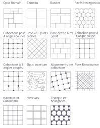 pose pierre de bourgogne calepinage traditionnelle bourgog poser du carrelage exterieur coloriage sur mesure gratuit