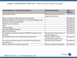 Vendor management policies can be hard to operationalize. Vendor Assessment Policy Vendor Evaluation And Audit