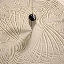 Pin On Gifts