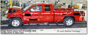 Dodge Dakota 1997 2004 Baby Ram Pickup Trucks