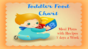 Indian Toddler Food Chart 2