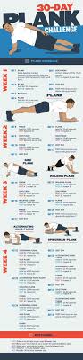 So before we go into the details of this 30 day workout plan, let's talk about one of the most important things, and that is how to do planks correctly. Does The 30 Day Plank Challenge Actually Work Try For Yourself And Be Amazed With The Results Gymguider Com