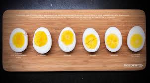 Jul 19, 2018 · fill the pan with water to about 2 inches over the eggs. The Only Hard Boiled Egg Recipe You Ll Ever Need Noelle Carter Food