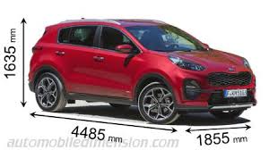 Der kia sportage in kürze. Kia Sportage Abmessungen Und Kofferraumvolumen Hybrid Und Thermisch