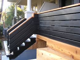 Please fill out as much information in the form below as you can as it will help us serve you better. Pin On Patio Idea