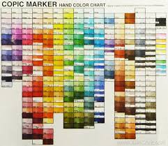 Blending color chart ohuhu markers. Are Copic Markers Lightfast No Almost All Brands Of Illustration Mar Kimberly Crick