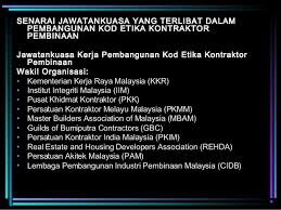 Check spelling or type a new query. Kod Etika Kontraktor