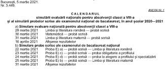 Calendarul de evaluare națională 2021 a fost publicat în monitorul oficial. Metodologie De Organizare Si DesfÄƒsurare Scoala GimnazialÄƒ Ion Petrovici Tecuci