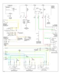 Fuse diagram 2004 honda cr v wiring library. All Wiring Diagrams For Saturn Sky 2009 Wiring Diagrams For Cars