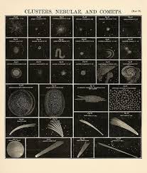 Antique Star Chart 1856 Star Map Star Clusters