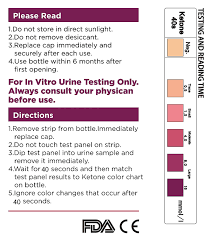 58 Conclusive Blood Ketone Meter Chart