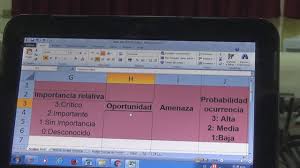 Elkin jaramillo, profesor de eada. Analisis Pest Youtube