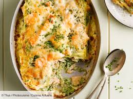 Epingle Sur Cuisine