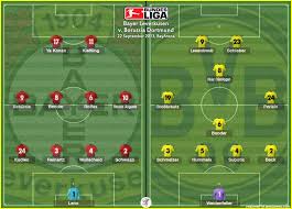 Последние твиты от bayer 04 leverkusen (@bayer04_en). Bayer Leverkusen Squad Numbers