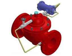 Stainless Steel 2 Inch Pressure Relief Valve, 300 bar ...
