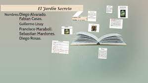 Maybe you would like to learn more about one of these? El Jardin Secreto By Diego D