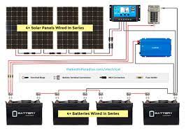 For example if you installed 5 solar panels in series with there are some major benefits to connecting solar panels in series. Solar Panel Calculator And Diy Wiring Diagrams For Rv And Campers