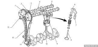 Maybe you would like to learn more about one of these? Perodua Kembara Timing Mark Bro Contohx