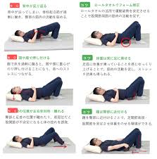 脳卒中後の骨盤傾斜と荷重量改善法！お尻上げ（ブリッジ）の効果的な実践【2024年版】 – STROKE LAB 東京大阪 自費リハビリ |  脳卒中神経系