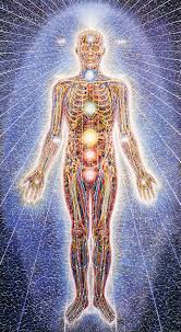 Energy healing charts for the energy healer. Https Www Chi Is Wp Content Uploads 2020 04 Healing Report Pdf