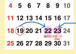 5月3日 憲法記念日 5月4日 みどりの日 5月5日 こどもの日 7月22日 海の日 ←7月19日（第3月曜日）から移動 Cfzt8hj8ck2 M