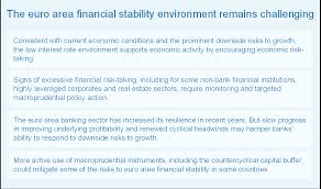 Finance charges are separate from any other fees you have to pay for obtaining a credit service, such as annual fees or late fees, even. Financial Stability Review November 2019