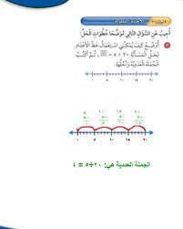 لماذا يتجعد جلدنا عندما يمكث مدة طويلة في الماء