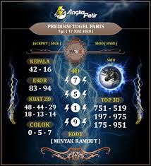 Forum Syair Togel Paris 17 Juli 2020 Hari Jumat Di 2020 Guangzhou Shanghai Sydney