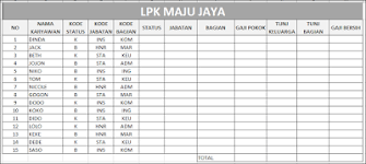 Maybe you would like to learn more about one of these? Download Latihan Excel 4 Sheet Belajar Excel