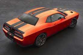 Motor1 Com Car News Reviews And Analysis Dodge Challenger Hellcat Hellcat Challenger Dodge Charger