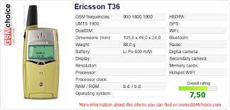 Ericsson T36 :: GSMchoice.com