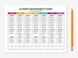 Printable Kids Chore Chart Editable Child Responsibility Chart Reward Chart Job Chart Behavior Chart Tasks Chart For Children Diy