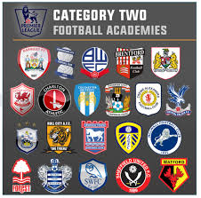 All london teams all teams in greater manchester and merseyside all teams in the midlands all english league teams english football league pyramid old football league grounds. Football Academy Categories The Ultimate Guide Updated 2019
