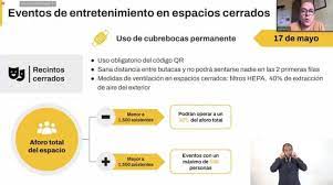 Un Ano Despues La Cdmx A Semaforo Amarillo El Sol De Mexico Noticias Deportes Gossip Columnas