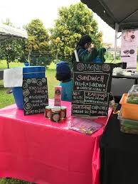 Namun demikian, unit sukan melontarkan idea lagi iaitu penjenamaan semula rumah sukan dengan enam (6) rumah sukan baru. Pengalaman Berniaga Di Hari Sukan Sekolah