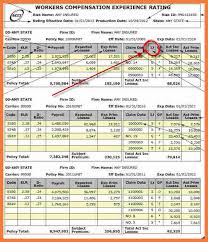 4 8 california workers compensation settlement chart