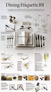 Things Your Mother Should Have Told You A Proper Table Setting Lily Lemontree Dining Etiquette Table Etiquette Formal Table Setting