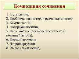 Набрать 24 балла из 24 проще, чем кажется! Podgotovka K Napisaniyu Ege Po Russkomu Yazyku Online Presentation