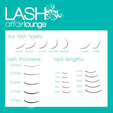 Lash Curl Length Thickness Chart Silk Eyelash