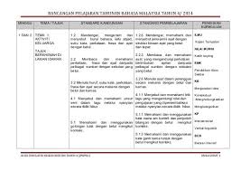 Anak remaja lainnya menghabiskan waktu untuk 6. 18 Contoh Karangan Surat Tidak Rasmi Darjah 5 Kumpulan Contoh Surat