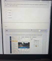 Review The Data Shown In The Post Performance Area Chegg Com