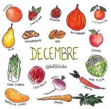 Calendrier Des Fruits Et Legumes De Decembre By Billiblake Le Dernier Mois De L Annee Place Sous Le Signe De Eat Seasonal Nutrition Recipes Eat Local