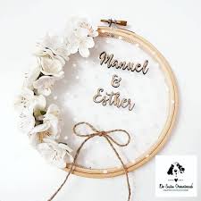 Os hemos preparado unos cuantos ejemplos de bastidores borda… accesorios para boda. Facebook