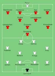 Jesteśmy pierwszą ogólnopolską wyspecjalizowaną siecią detaliczną. 2008 06 09 Euro 2008 Polska Przegrala Z Niemcami 0 2 Wikinews Wolne Zrodlo Informacji