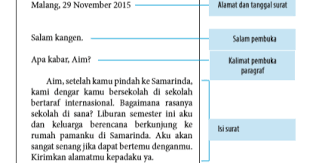 Surat internal, surat yang asalnya dari dalam suatu kantor/ perusahaan dan ditujukan ke divisi lain di perusahaan yang sama. Bahasa Indonesia Surat Pribadi Dan Surat Dinas